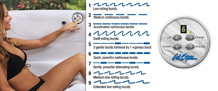 ATS Control for hot tubs in Johns Creek
